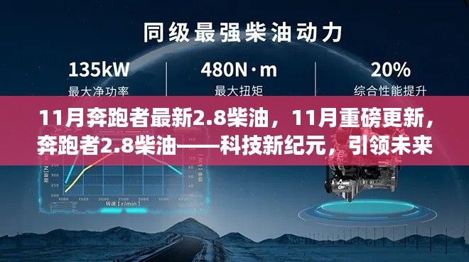 11月奔跑者最新2.8柴油，11月重磅更新，奔跑者2.8柴油——科技新纪元，引领未来奔跑风潮