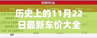 历史上的11月22日最新车价回顾与概览