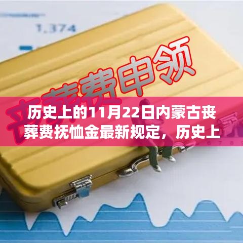 历史上的11月22日，内蒙古丧葬费抚恤金政策变迁纪实与最新规定概览