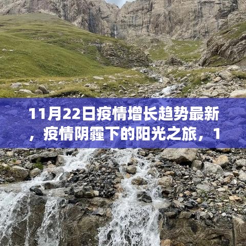 疫情阴霾下的阳光之旅，自然美景与疫情增长趋势的最新观察（11月22日）