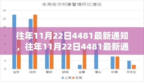 智慧社区SAAS运营服务 第240页