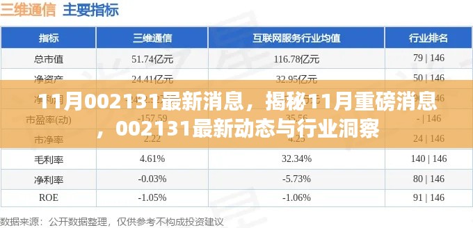 服务流程 第239页