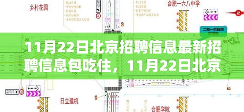 北京最新招聘信息解析，包吃住待遇的职业机遇一网打尽（11月22日更新）