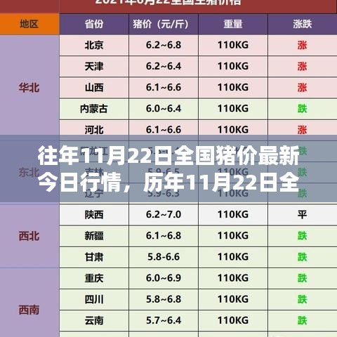 字斟句酌 第2页