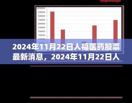 人福医药最新动态与市场深度解读，2024年11月22日股票消息一览