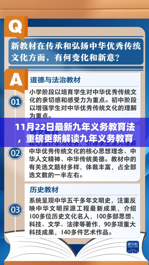 最新九年义务教育法修订内容解读，11月22日正式实施