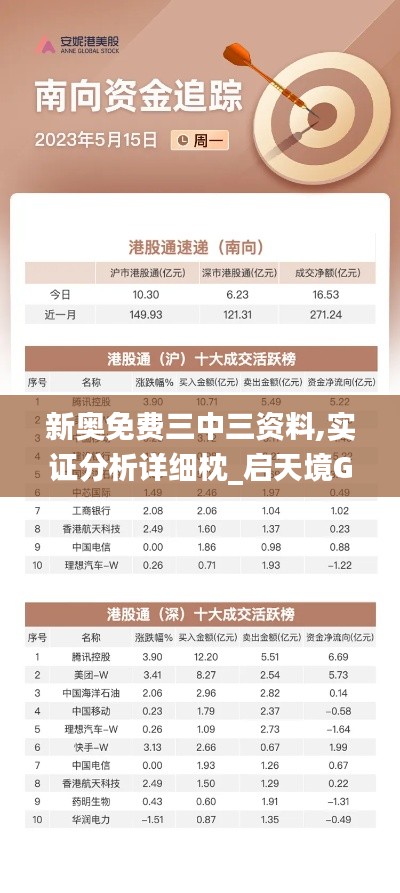 新奥免费三中三资料,实证分析详细枕_启天境GAV2.81