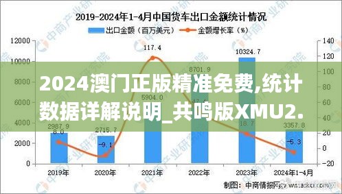 2024澳门正版精准免费,统计数据详解说明_共鸣版XMU2.74