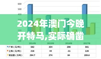 2024年澳门今晚开特马,实际确凿数据解析统计_妹妹版XTJ2.71