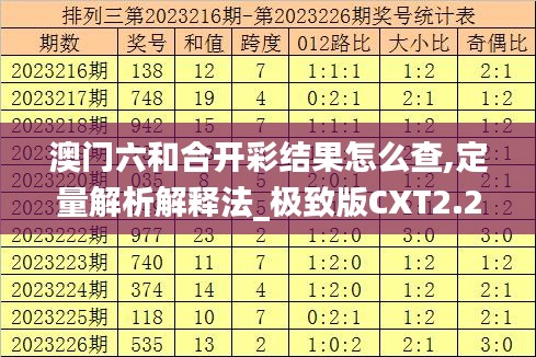 澳门六和合开彩结果怎么查,定量解析解释法_极致版CXT2.22