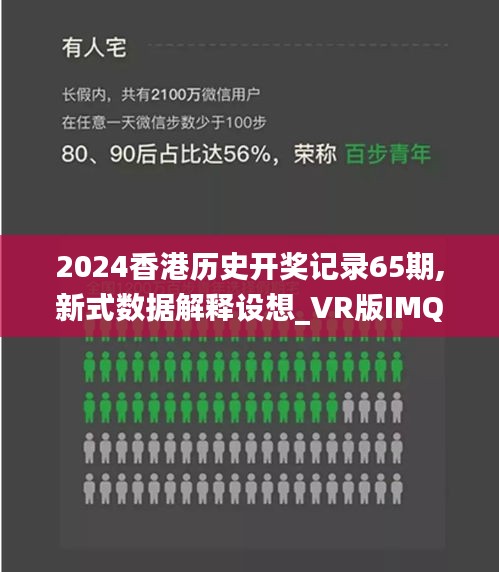 2024香港历史开奖记录65期,新式数据解释设想_VR版IMQ2.63