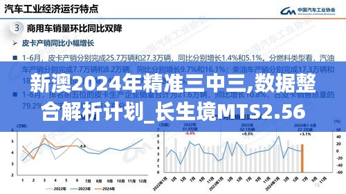 新澳2024年精准三中三,数据整合解析计划_长生境MTS2.56