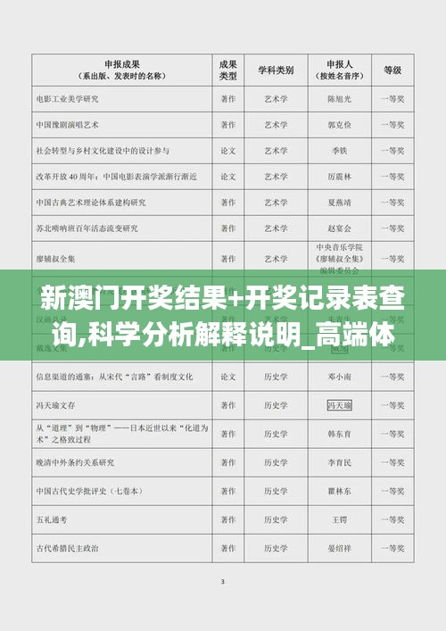 新澳门开奖结果+开奖记录表查询,科学分析解释说明_高端体验版ZKK2.21