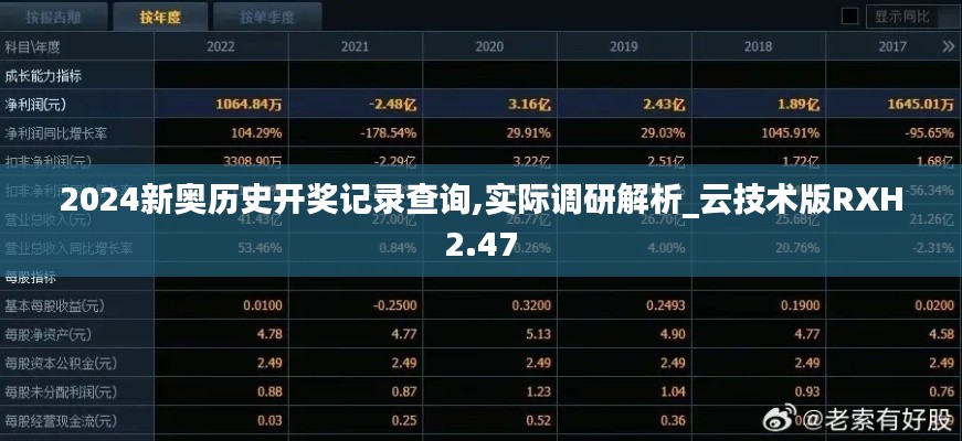 2024新奥历史开奖记录查询,实际调研解析_云技术版RXH2.47