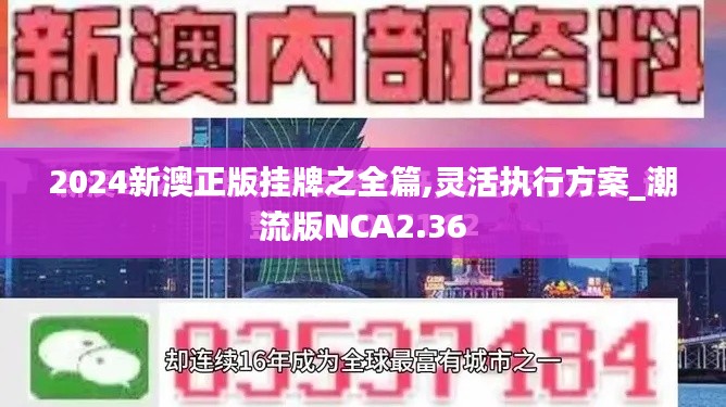 2024新澳正版挂牌之全篇,灵活执行方案_潮流版NCA2.36