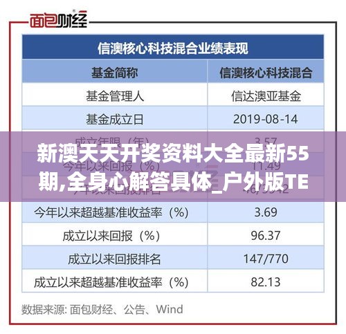 新澳天天开奖资料大全最新55期,全身心解答具体_户外版TEB2.95