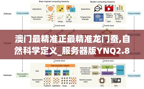 澳门最精准正最精准龙门蚕,自然科学定义_服务器版YNQ2.89