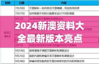 2024新澳资料大全最新版本亮点,更多知识全面解答_电影版GKC2.8