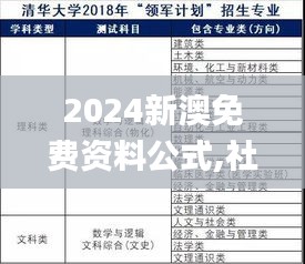 2024新澳免费资料公式,社会责任实施_权限版CMR2.1