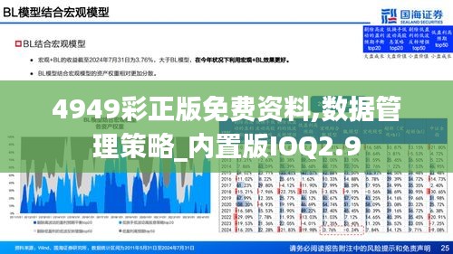 4949彩正版免费资料,数据管理策略_内置版IOQ2.9