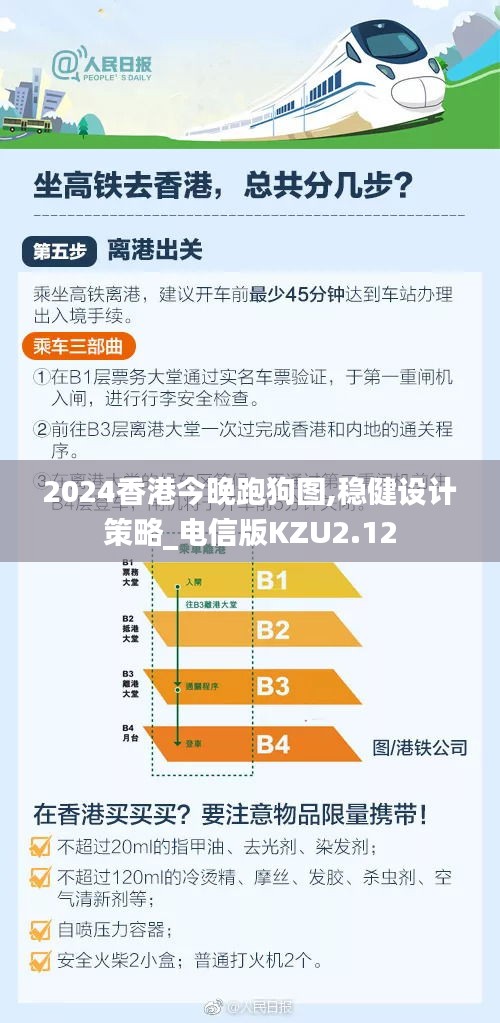 2024香港今晚跑狗图,稳健设计策略_电信版KZU2.12