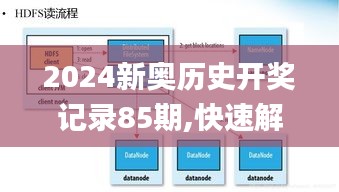 2024新奥历史开奖记录85期,快速解答方案实践_服务器版UNY2.46