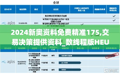 2024新奥资料免费精准175,交易决策提供资料_数线程版HEU2.28