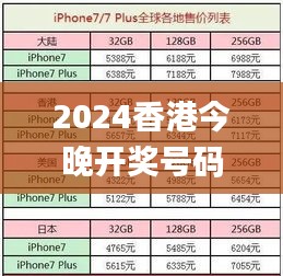 2024香港今晚开奖号码39期,效率评估方案_美学版DYP2.97