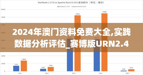 2024年澳门资料免费大全,实践数据分析评估_赛博版URN2.42