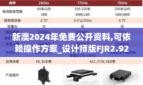 新澳2024年免费公开资料,可依赖操作方案_设计师版FJR2.92