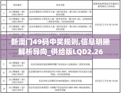 新澳门49码中奖规则,信息明晰解析导向_供给版LQD2.26