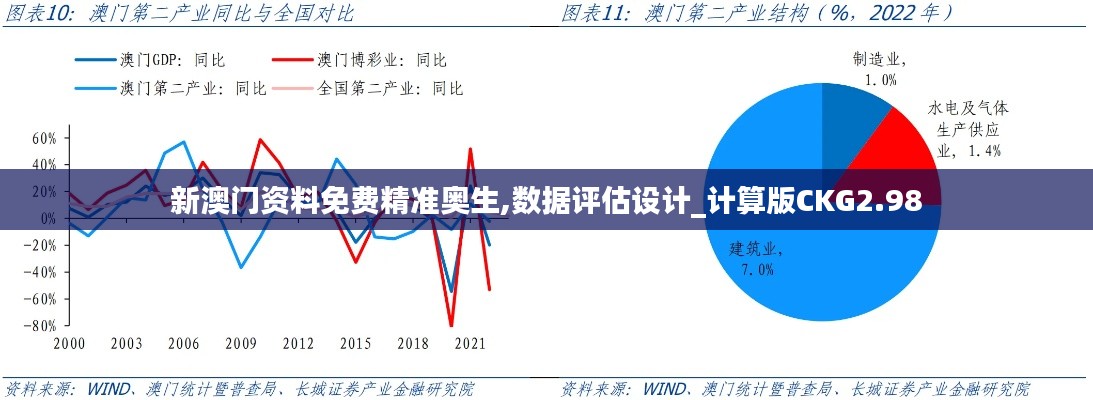 花枝招展 第4页