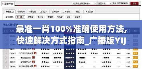 最准一肖100%准确使用方法,快速解决方式指南_广播版YIJ2.43