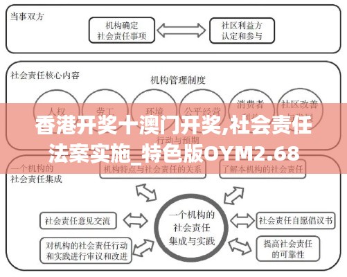 香港开奖十澳门开奖,社会责任法案实施_特色版OYM2.68