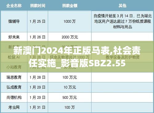 手舞足蹈 第4页