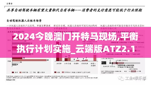 2024今晚澳门开特马现场,平衡执行计划实施_云端版ATZ2.17