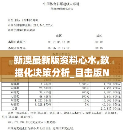 新澳最新版资料心水,数据化决策分析_目击版NCZ2.39