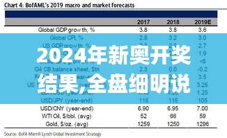 2024年新奥开奖结果,全盘细明说明_魂银版BTW2.52