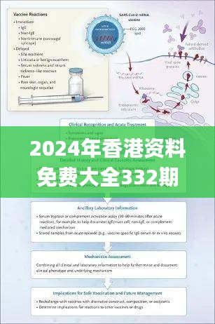 2024年香港资料免费大全332期,资料汇编新解与定义_紧凑版AUR11.60