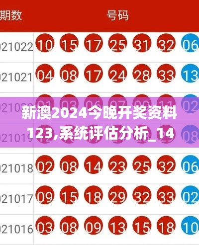 新澳2024今晚开奖资料123,系统评估分析_1440pNAN2.28