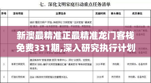 新澳最精准正最精准龙门客栈免费331期,深入研究执行计划_生态版LHH11.5