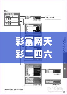 彩富网天彩二四六免费资料92,出租屋门禁方案_按需版THF2.99