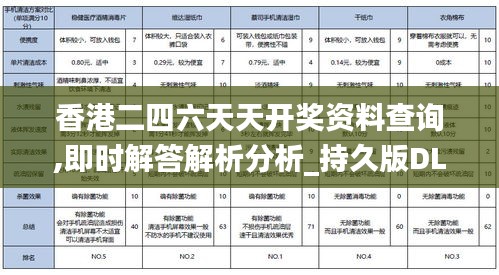 香港二四六天天开奖资料查询,即时解答解析分析_持久版DLB2.93