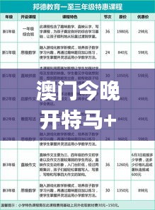 澳门今晚开特马+开奖结果优惠,现象分析定义_乐享版ZYI2.63