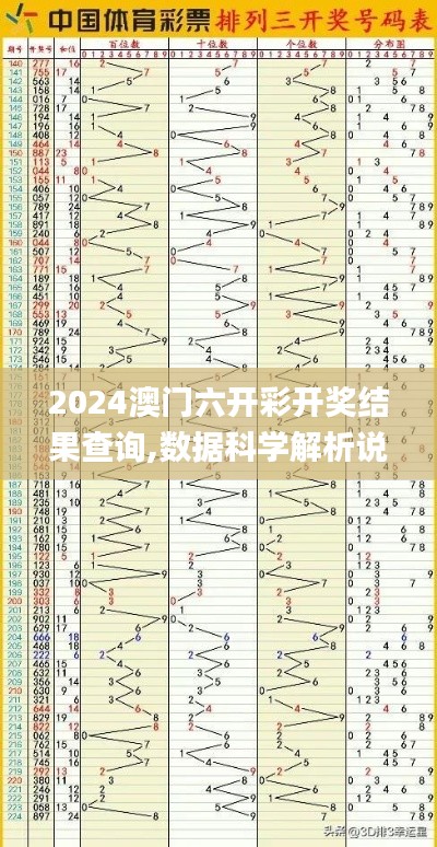 2024澳门六开彩开奖结果查询,数据科学解析说明_本地版VHH2.85