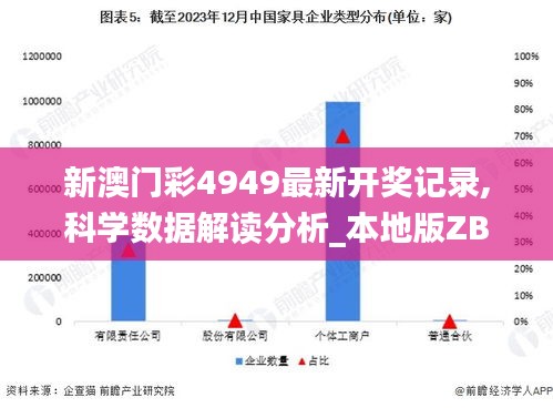 新澳门彩4949最新开奖记录,科学数据解读分析_本地版ZBD2.83