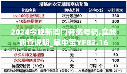 2024今晚新澳门开奖号码,实践调查说明_掌中宝YFB2.16