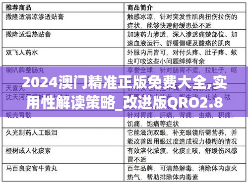 2024澳门精准正版免费大全,实用性解读策略_改进版QRO2.89