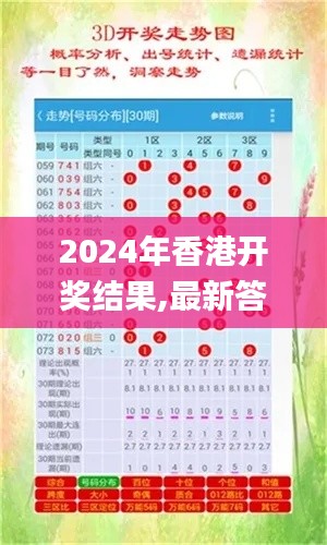 2024年香港开奖结果,最新答案诠释说明_知晓版WUT2.56