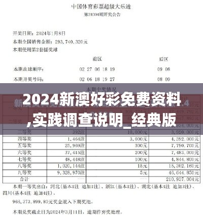 2024新澳好彩免费资料,实践调查说明_经典版PFM2.36